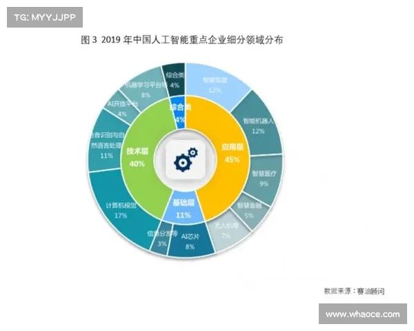 基于球员数据创新推动体育竞技分析与战术优化的新发展方向