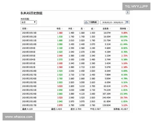 足球球员租借转会新规实施对俱乐部运作和市场竞争的深远影响分析 足球球员租借转会新规实施对俱乐部运作和市场竞争的深远影响分析